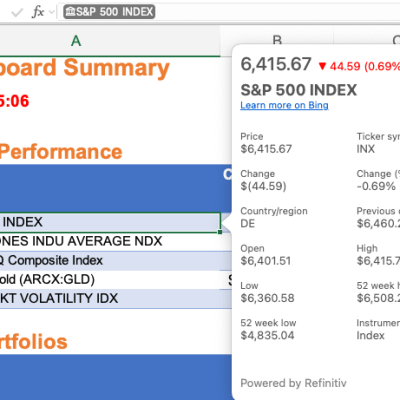 How Excel’s StockHistory Transformed My Personal Investment&nbsp;Analysis